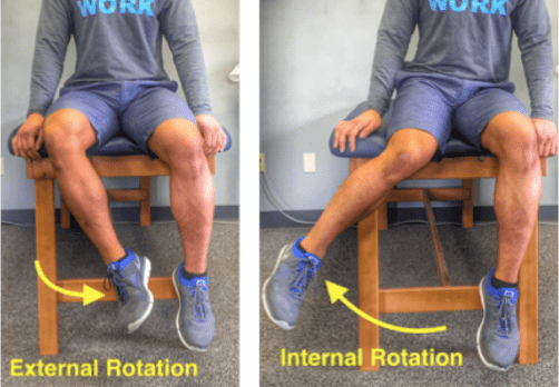 IR and ER hip | Physio Fusion